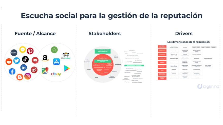 Reputación De Marca Y Empresas ética Equidad Y Marca Del Empleador Como Elementos Clave 8629